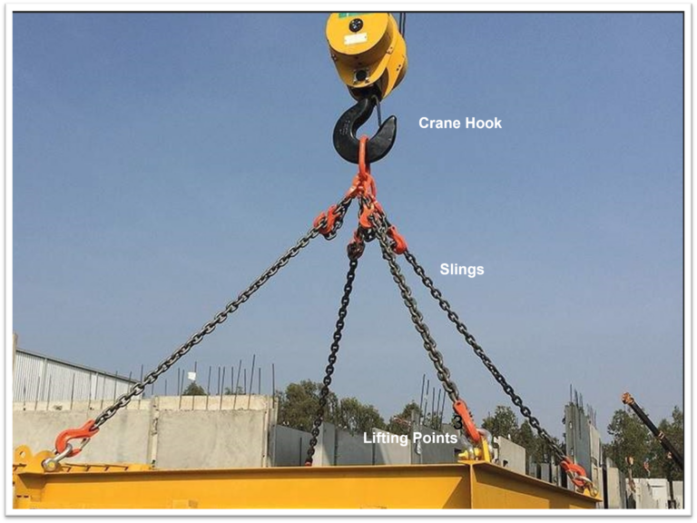 Slings Load training at Fundza Training Institute